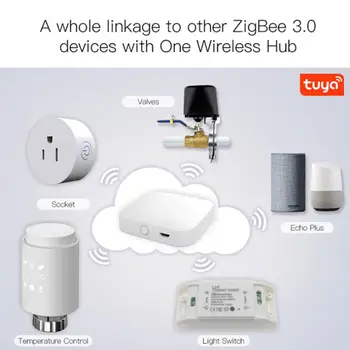 Tuya Zigbee Smart Radiador Termostato Válvula Inteligente De Temperatura Ajuste De Temperatura Da Válvula De Controle, Vida Inteligente Alexa Inicial Do Google